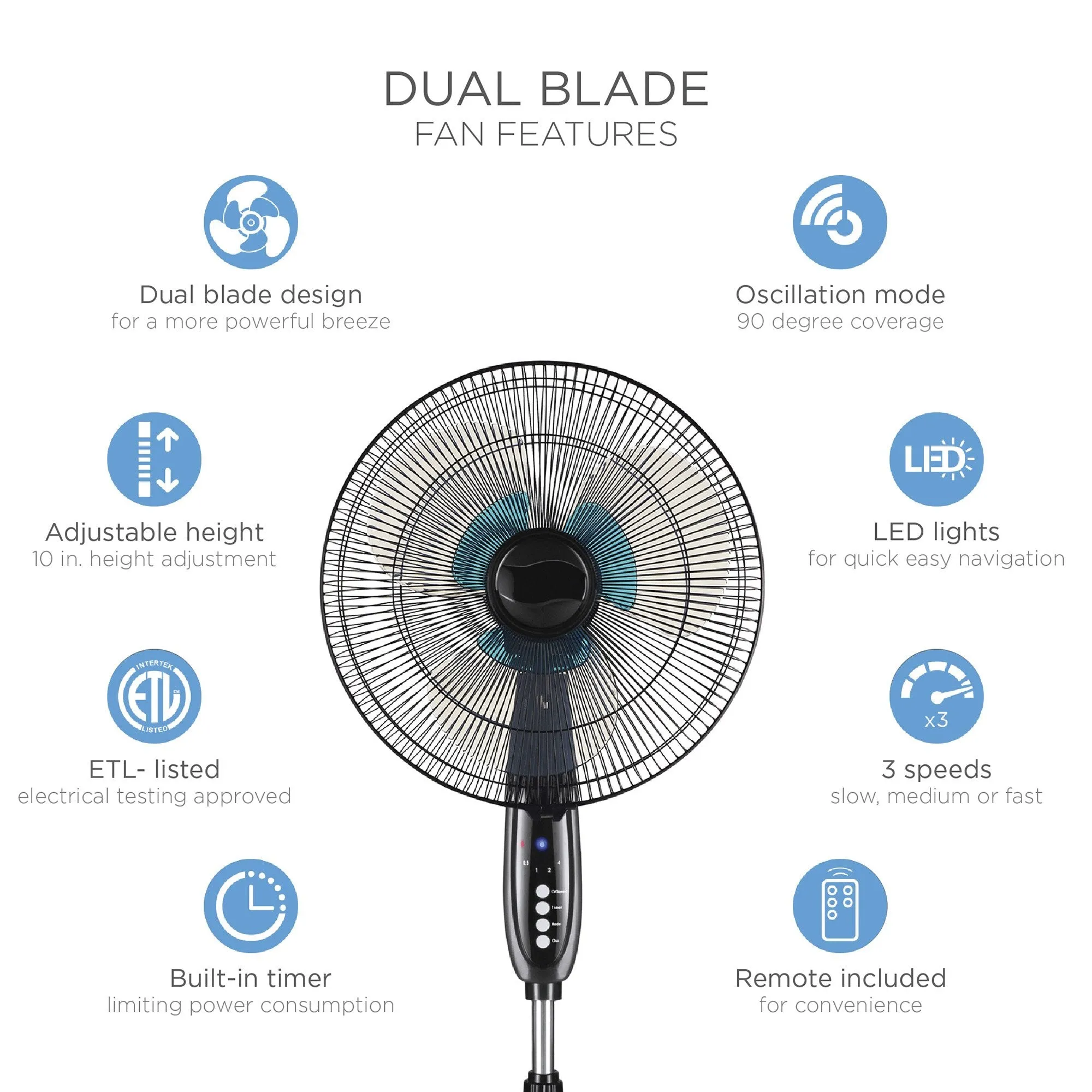 16in Oscillating Pedestal Fan w/ Timer, Double Blades, Remote Control