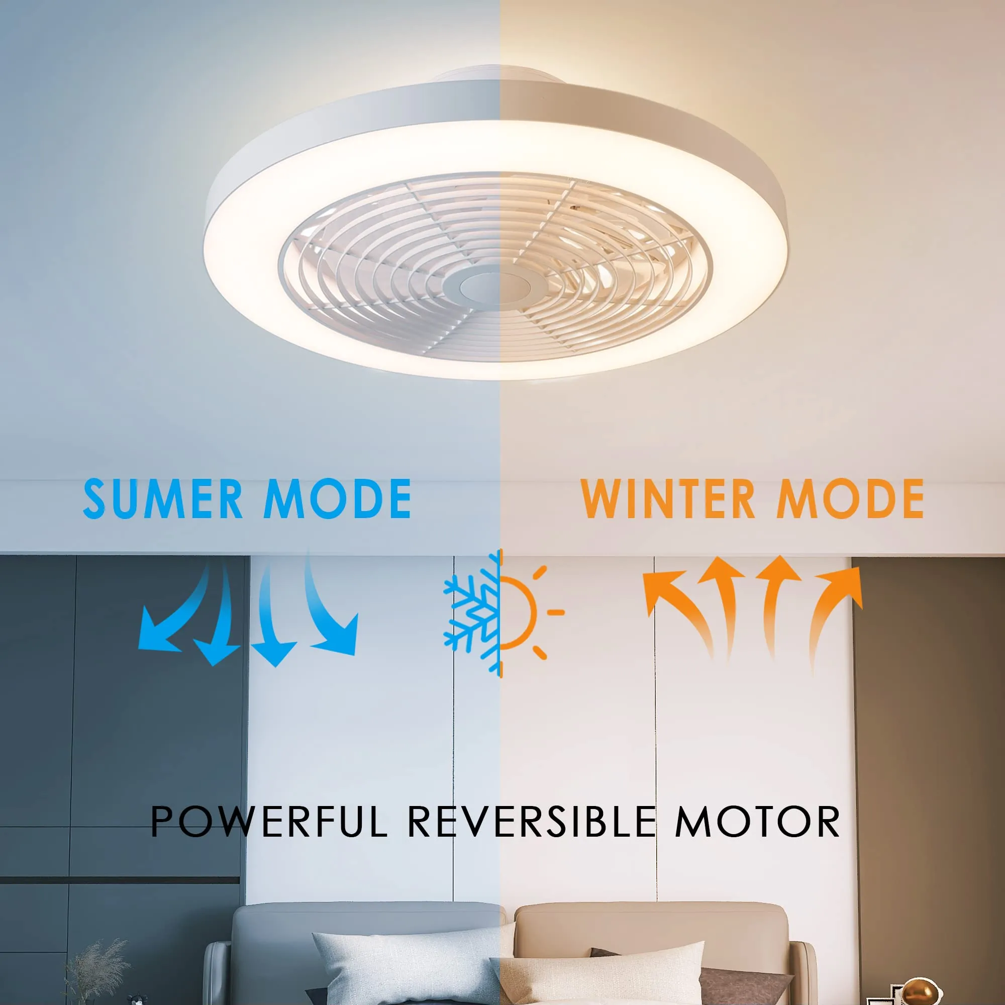 19.7" Orison Bladeless Ceiling Fan with Lights with Alexa/Google Assistant/APP Control