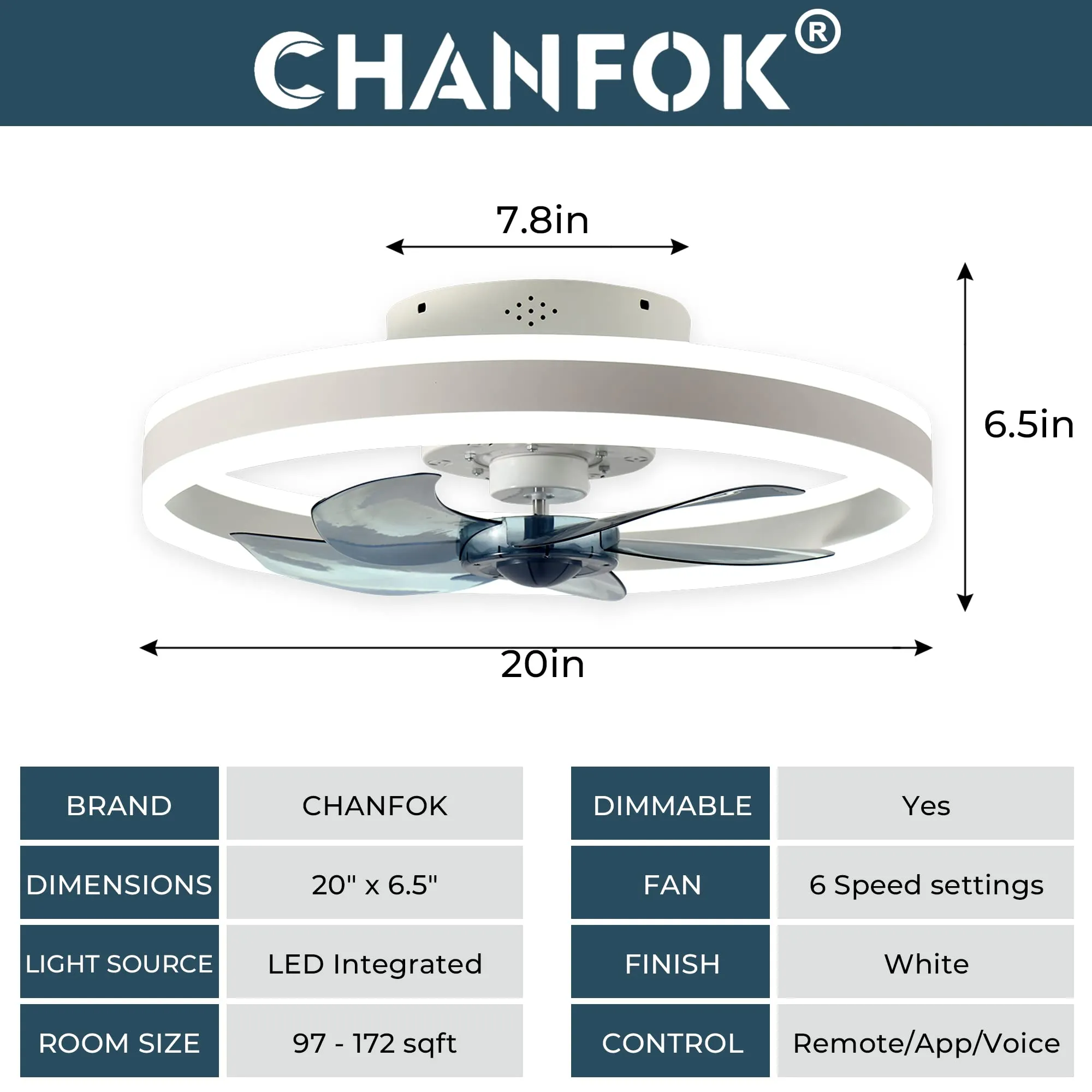 20" CHANFOK Orison Smart Ceiling Fans with Lights with Alexa/Google Assistant/Remote Control