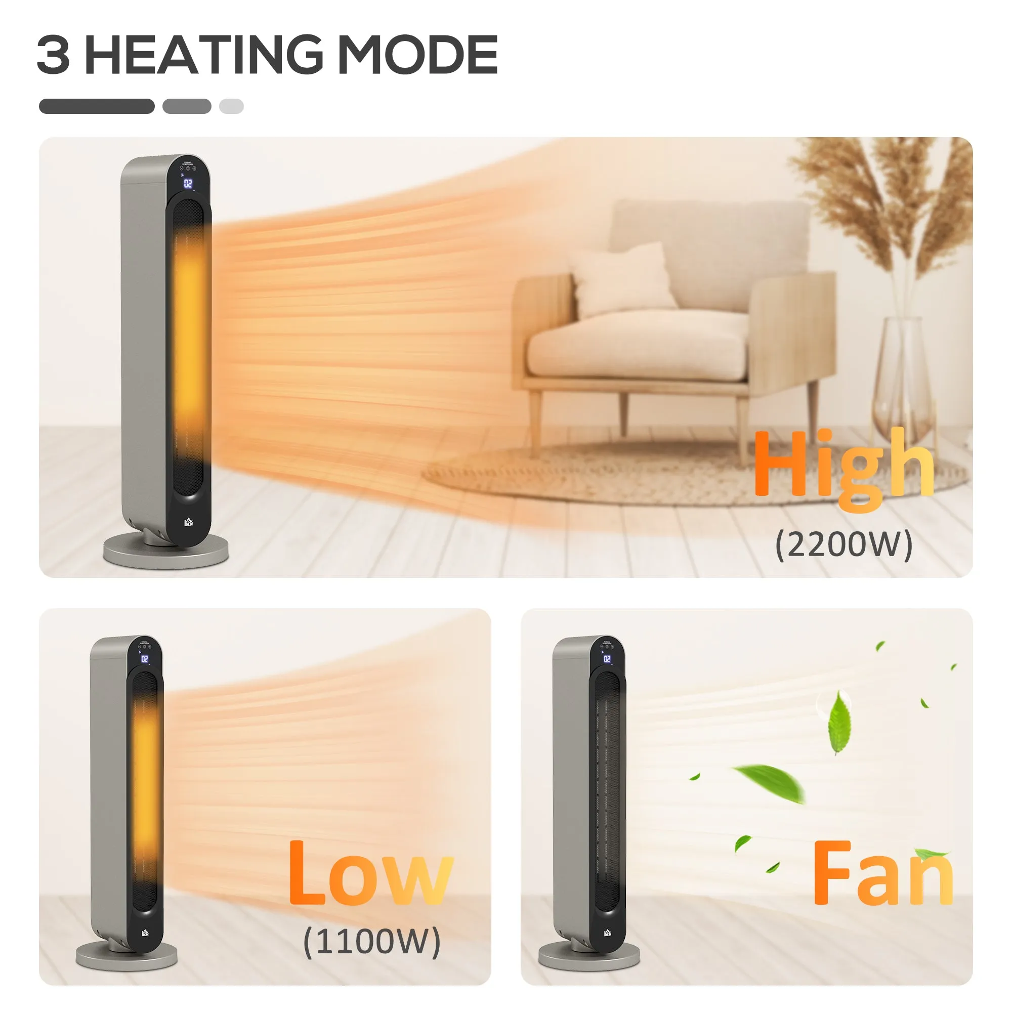 2200W Ceramic Heater for Home with Remote Control, 12H Timer, Silver