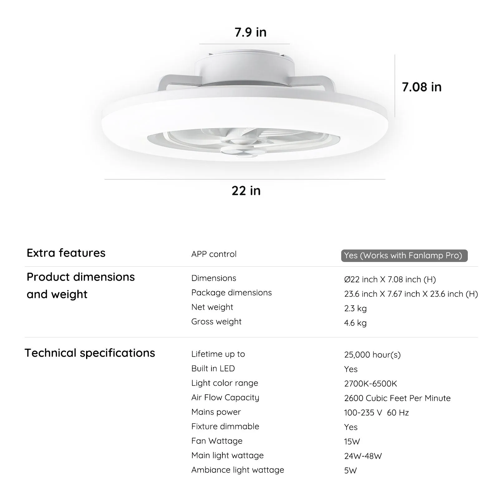 22" Orison Neo Low Profile Enclosed Ceiling Fan with Light