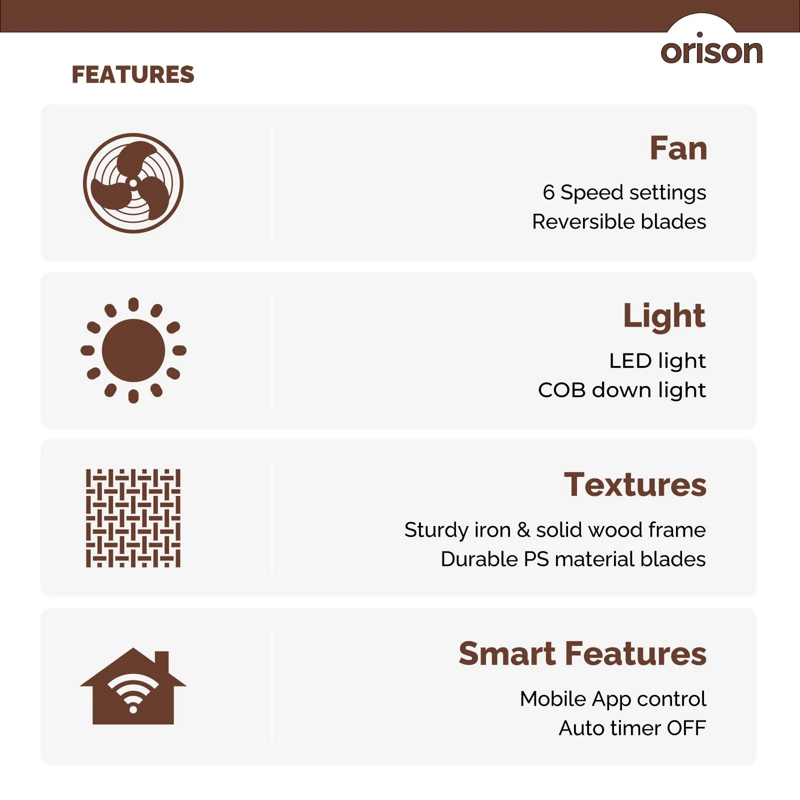 24.8" Orison Fandelier Ceiling Fan With Lights, Dimmable Rustic Fan Light with Remote/APP Control