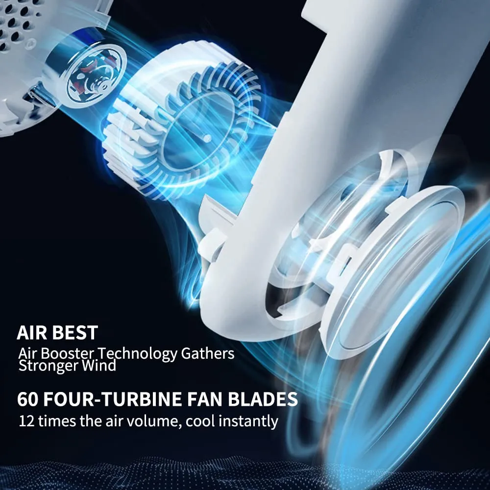 4-Turbo Bladeless Neck Fan, 4000mAh, Adjustable, LIFEBEA