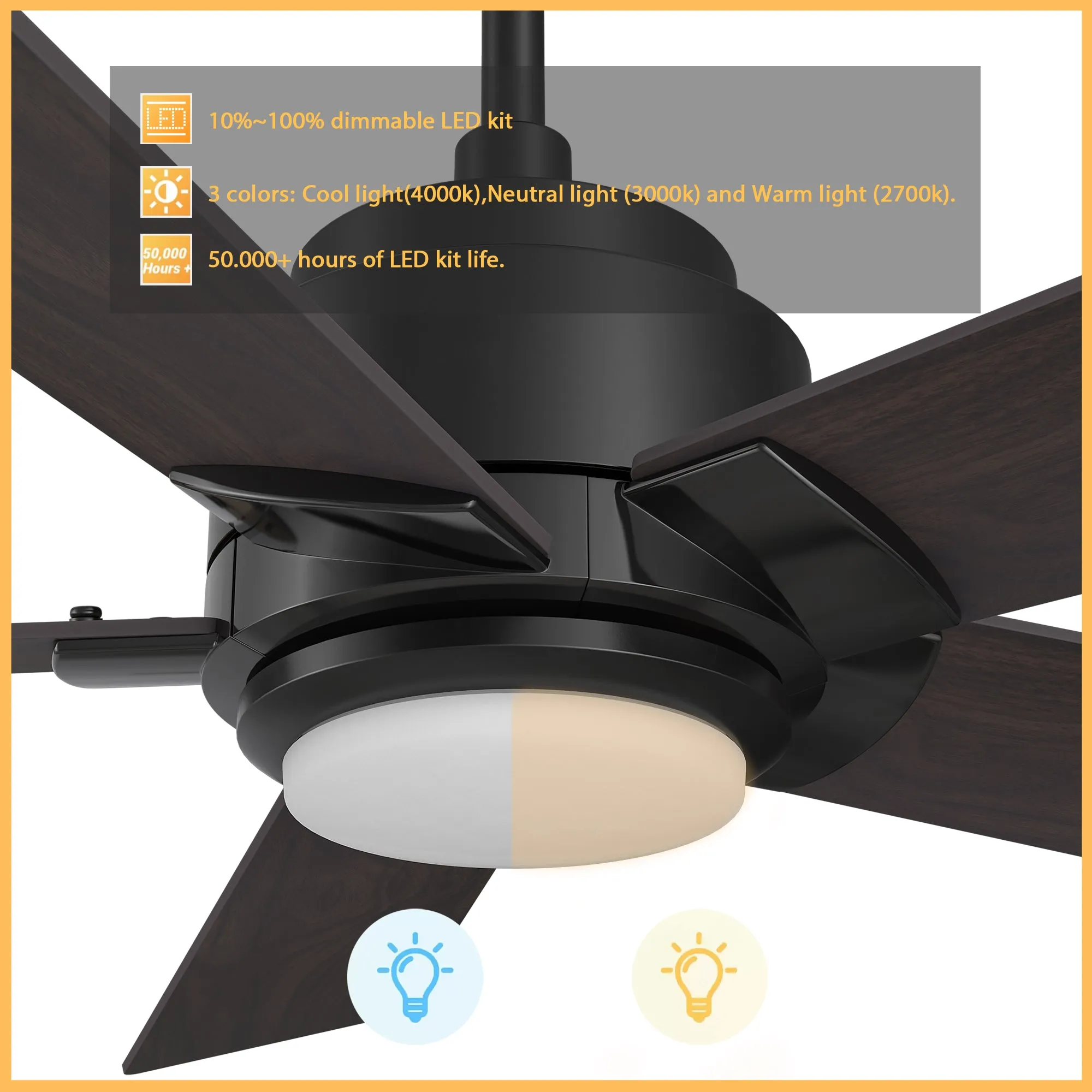 ASCENDER 48 inch 5-Blade Smart Ceiling Fan with LED Light & Remote Control - Black/Walnut & Barnwood (Reversible Blades)