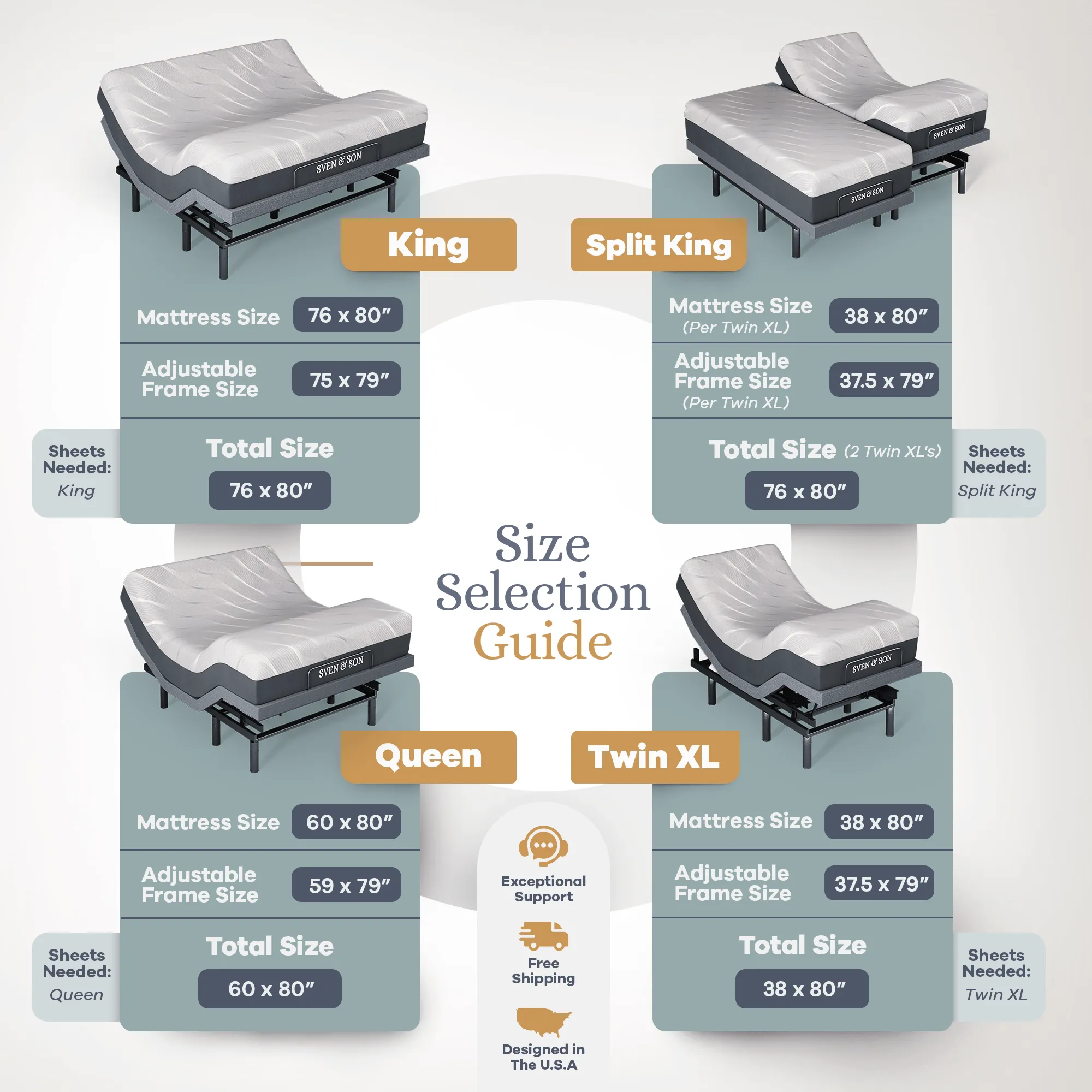 Bliss Series Adjustable Bed Base   Choice of Mattress Bundle