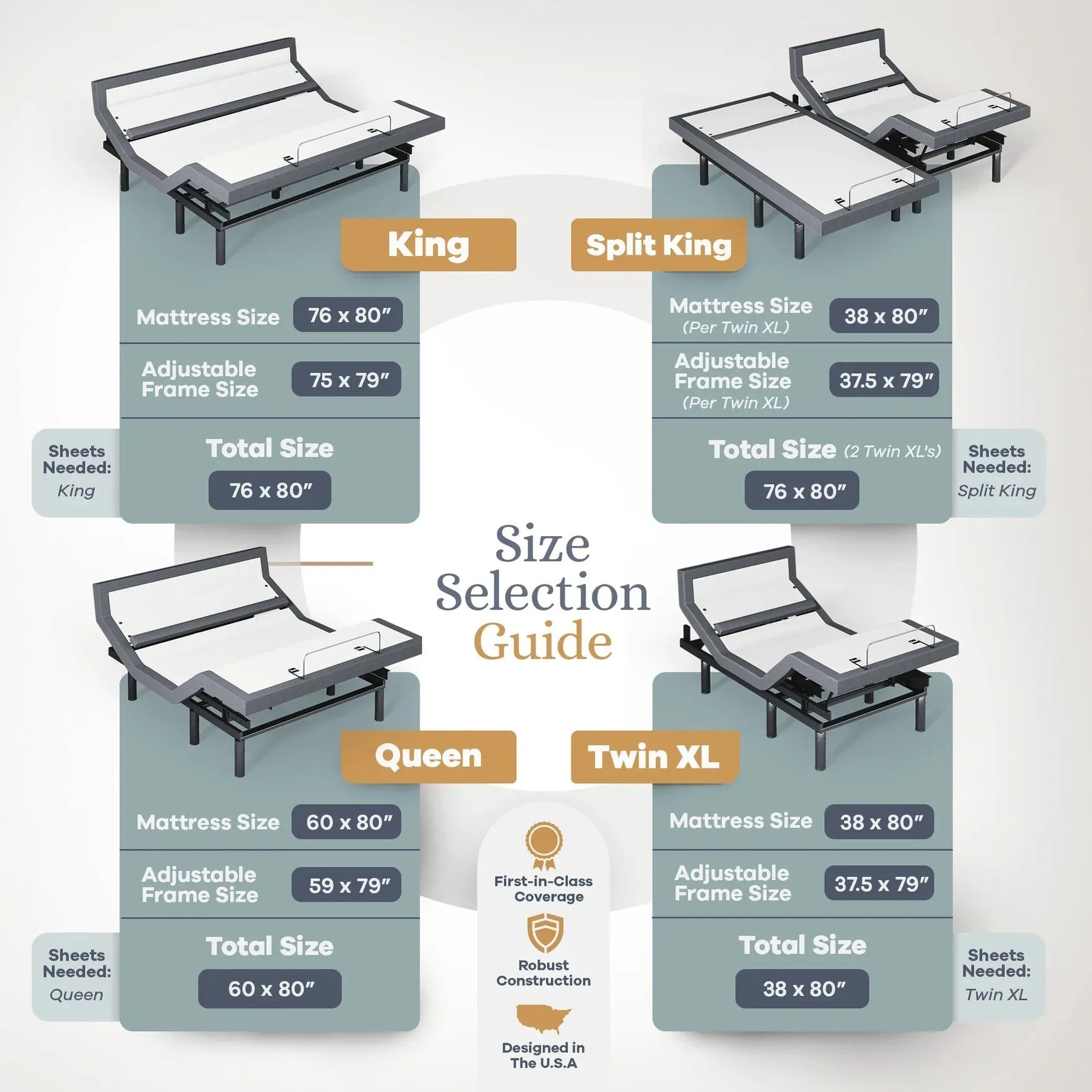 Bliss Series Adjustable Bed Base   Choice of Mattress Bundle