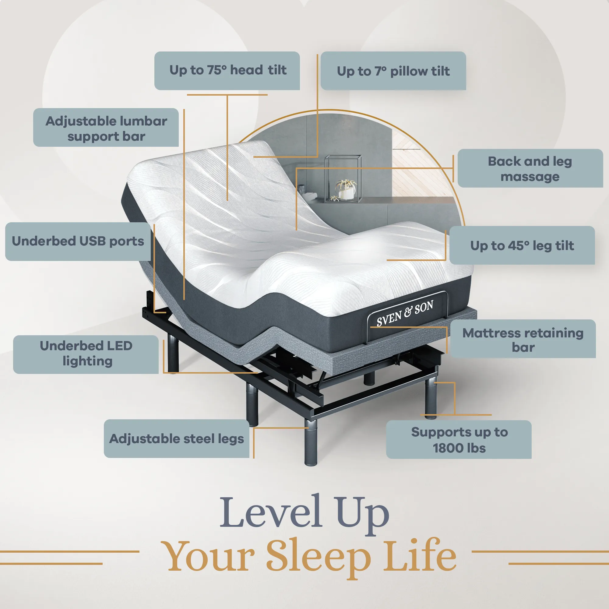 Bliss Series Adjustable Bed Base   Choice of Mattress Bundle