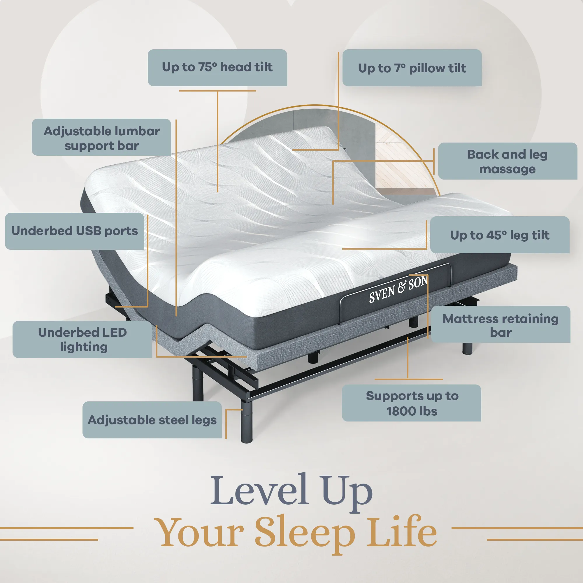 Bliss Series Adjustable Bed Base   Choice of Mattress Bundle