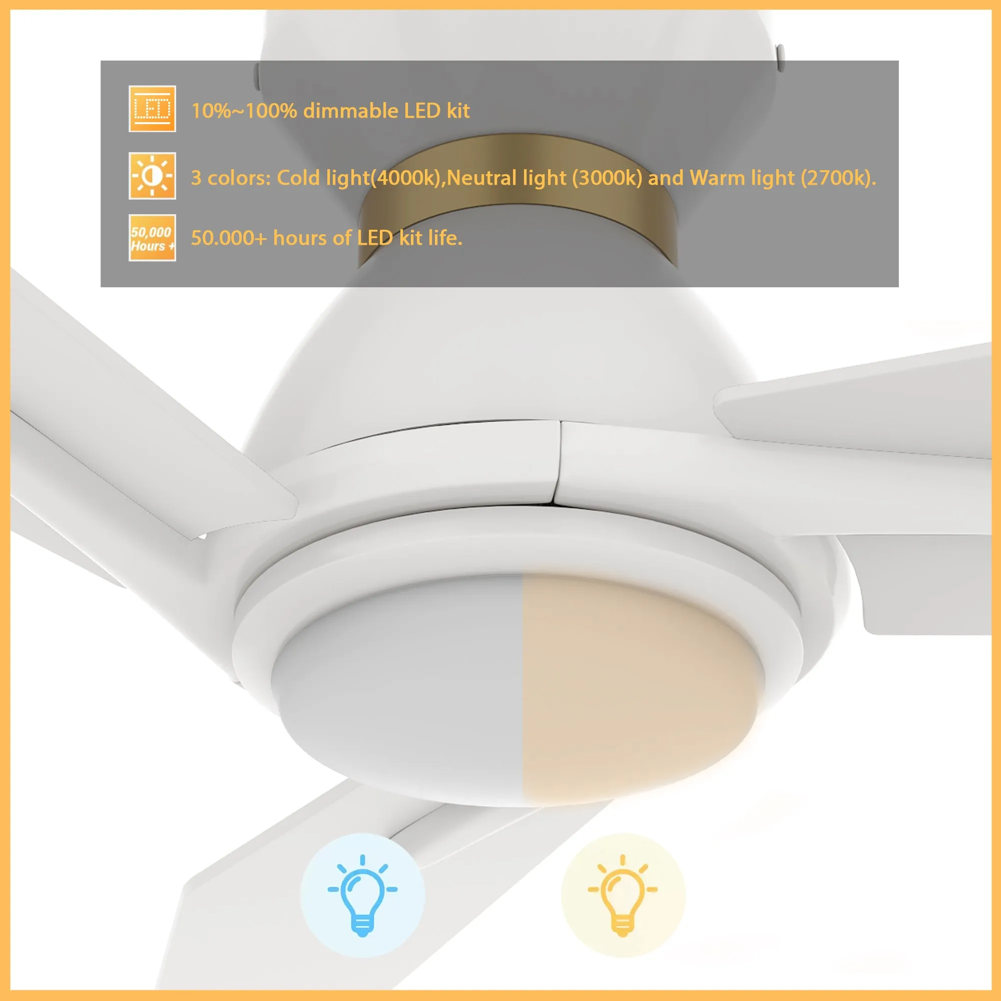 CALEN 52 inch 3-Blade Flush Mount Smart Ceiling Fan with LED Light Kit & Remote Control- White/White (Gold Detail)