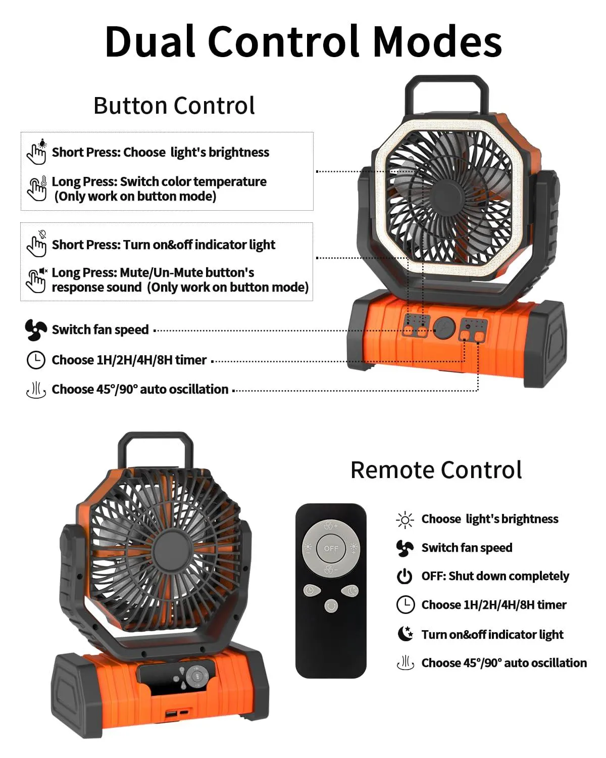 Camping Fan Battery Powered Fan with LED Lantern Light 20000mAh.