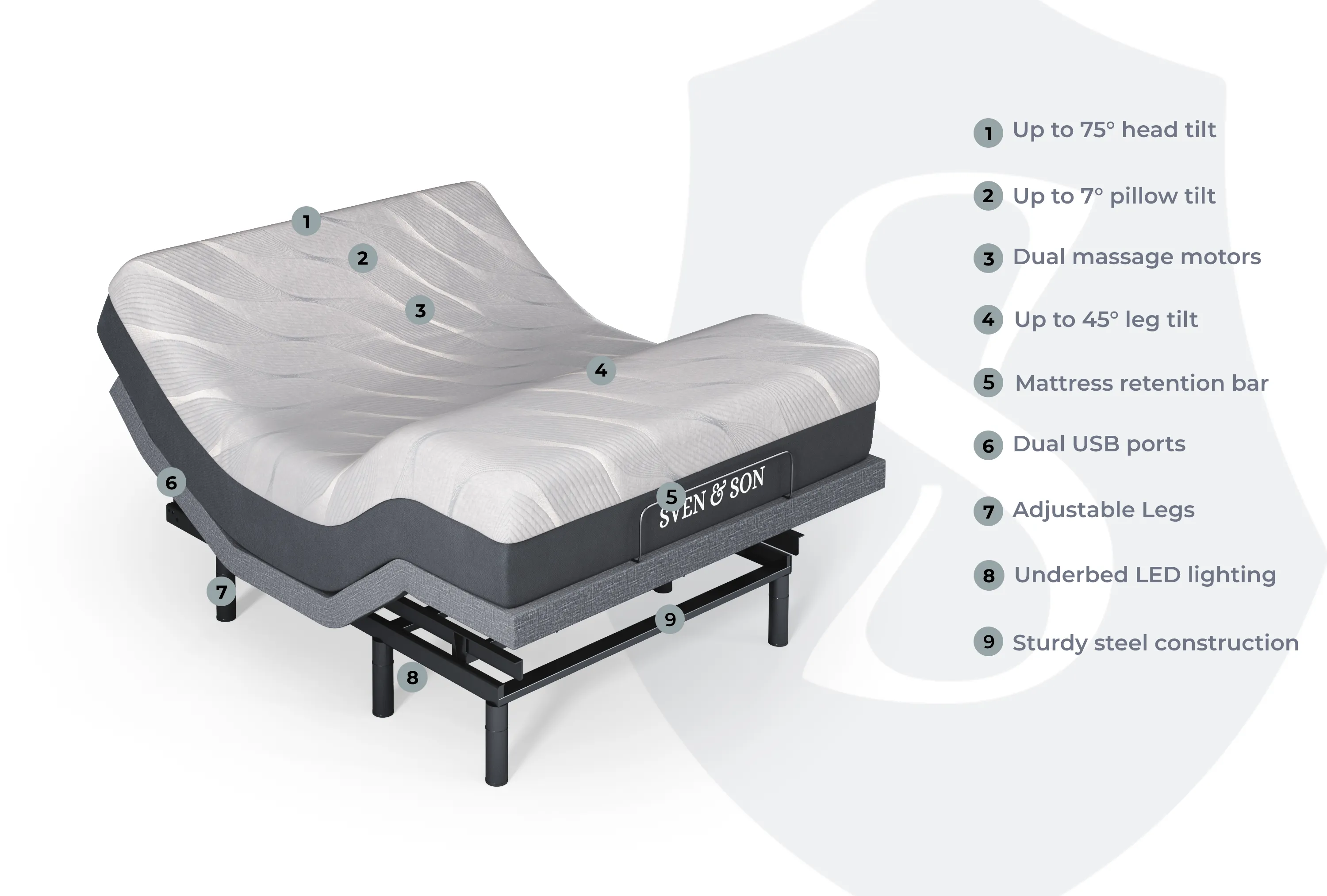 ClassicPlus  Series Adjustable Bed Base   Choice of Mattress Bundle