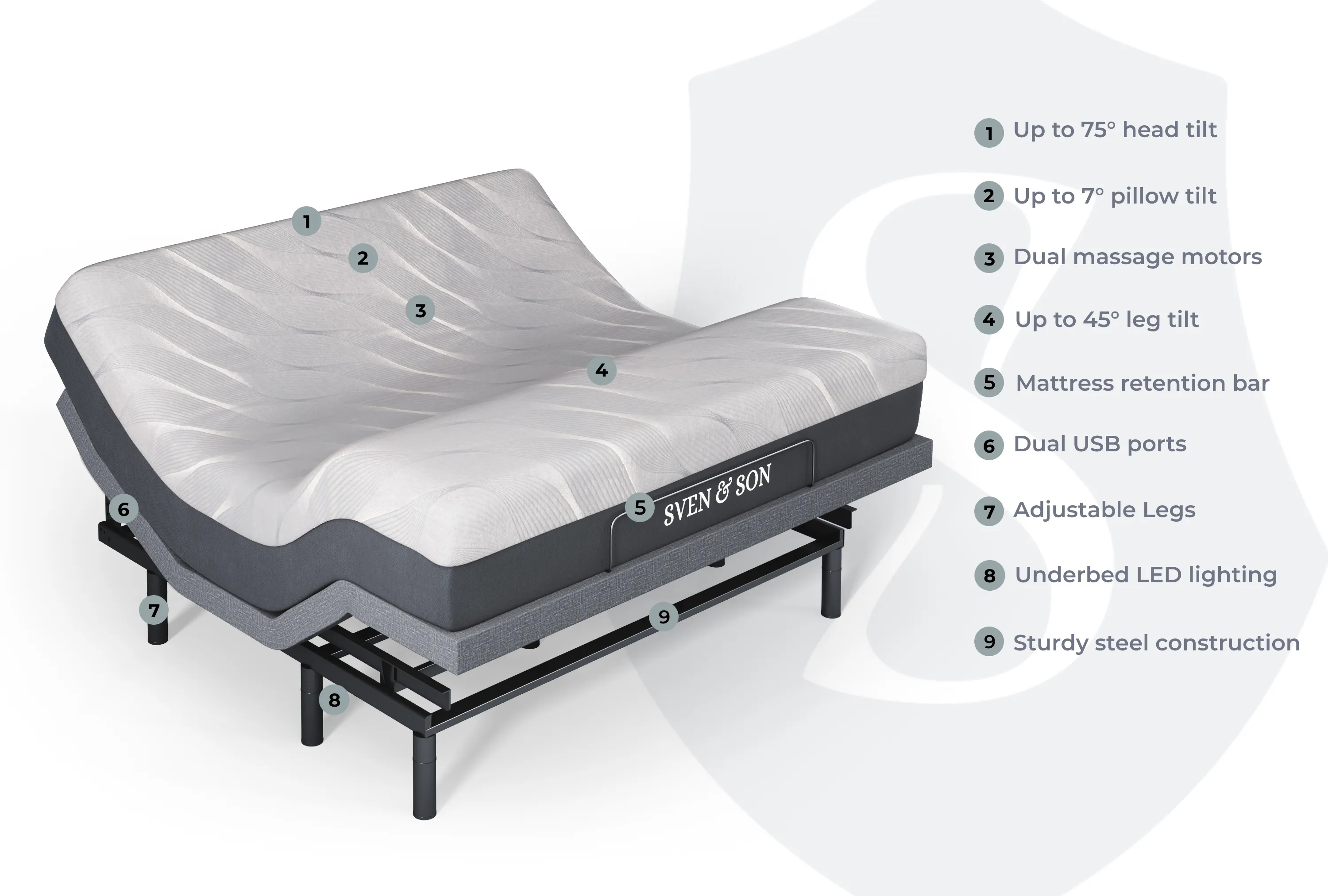 ClassicPlus  Series Adjustable Bed Base   Choice of Mattress Bundle