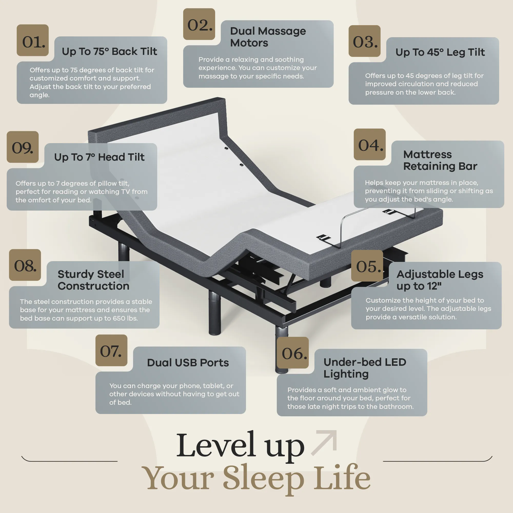 ClassicPlus  Series Adjustable Bed Base   Choice of Mattress Bundle