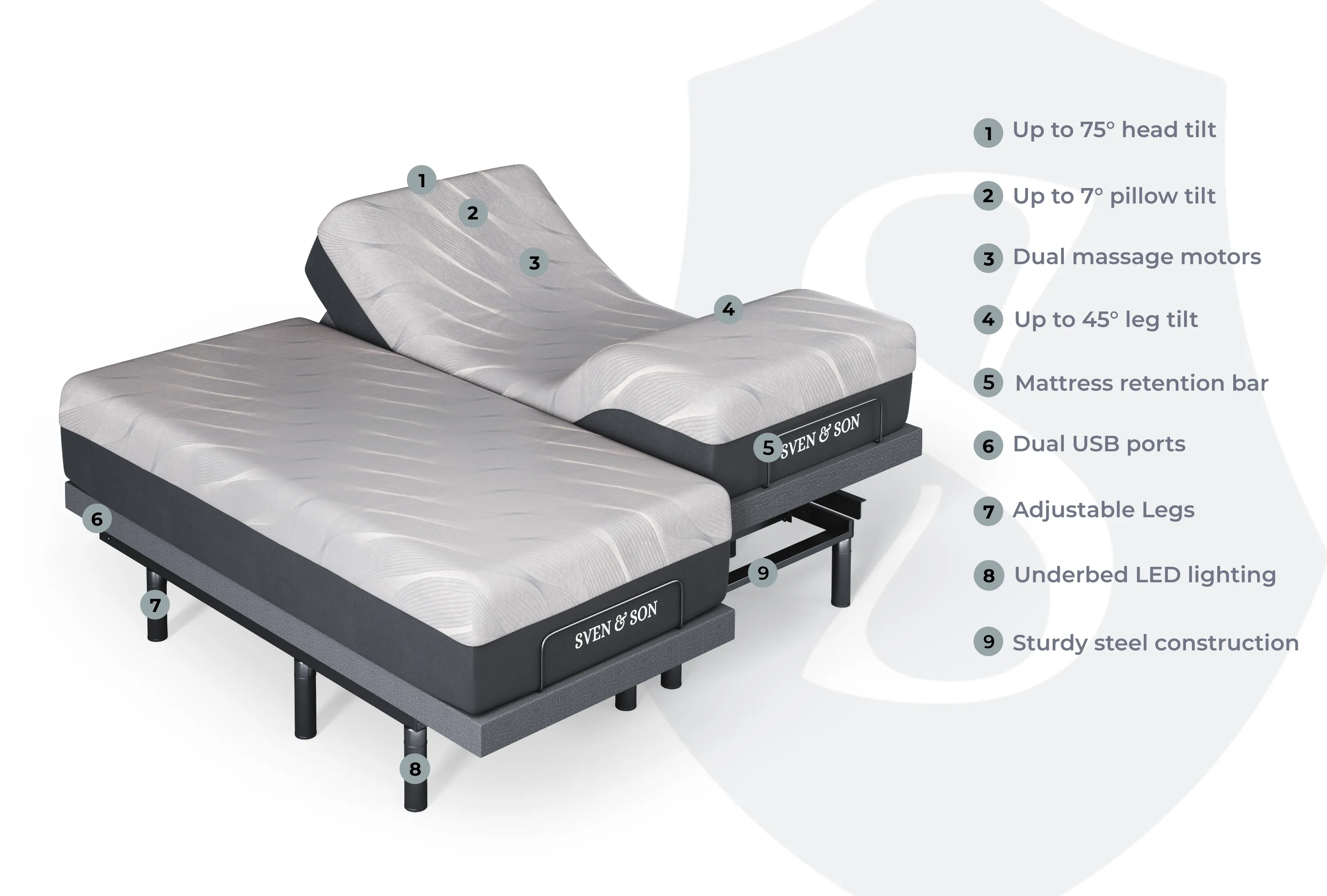 ClassicPlus  Series Adjustable Bed Base   Choice of Mattress Bundle