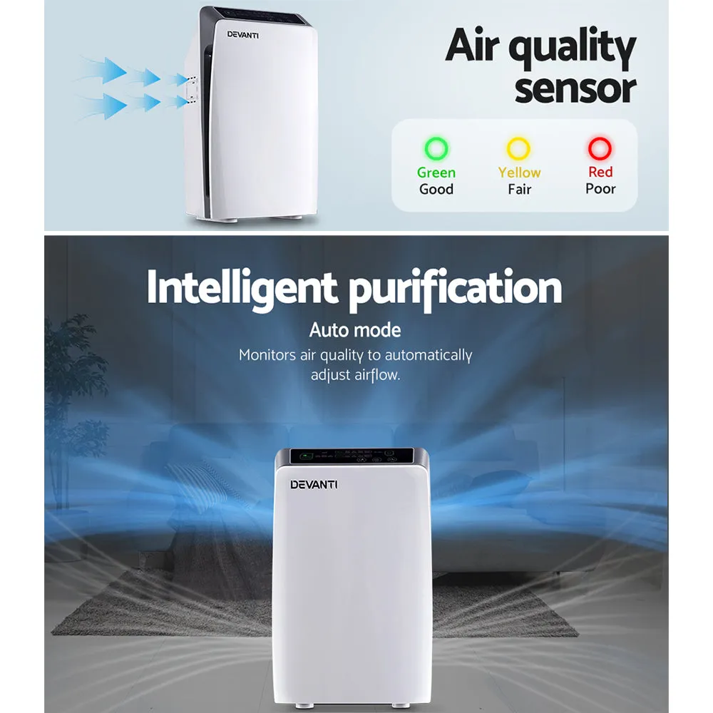 HEPA & Carbon Air Purifier 4 Modes, Ioniser, Remote - Devanti