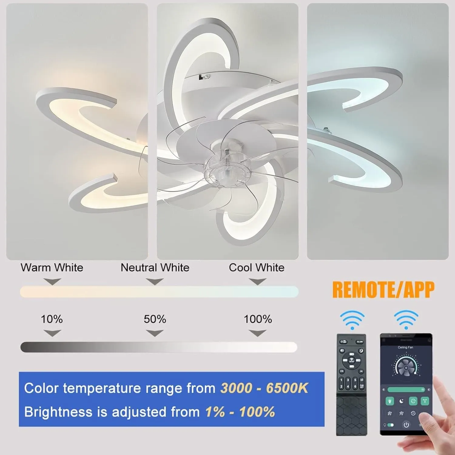 Low Profile Ceiling Fan Light, 6-Speed, 3 Colors, 82cm