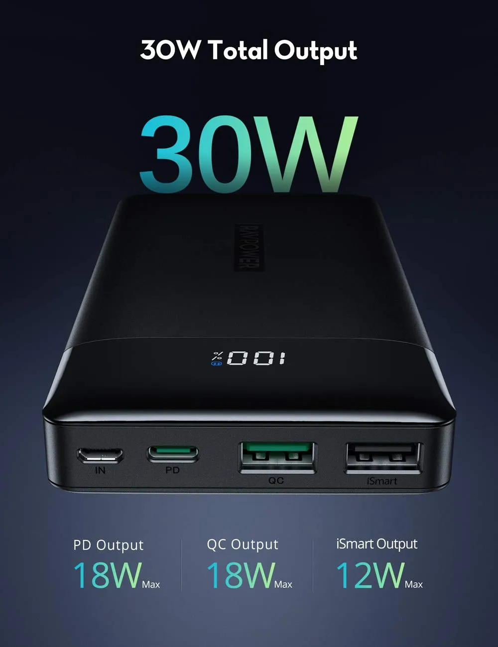 PD Pioneer 15000mAh 30W 4-Port Power Bank Charger