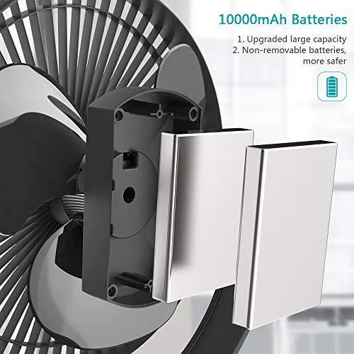 Rechargeable Portable Clip-on Fan