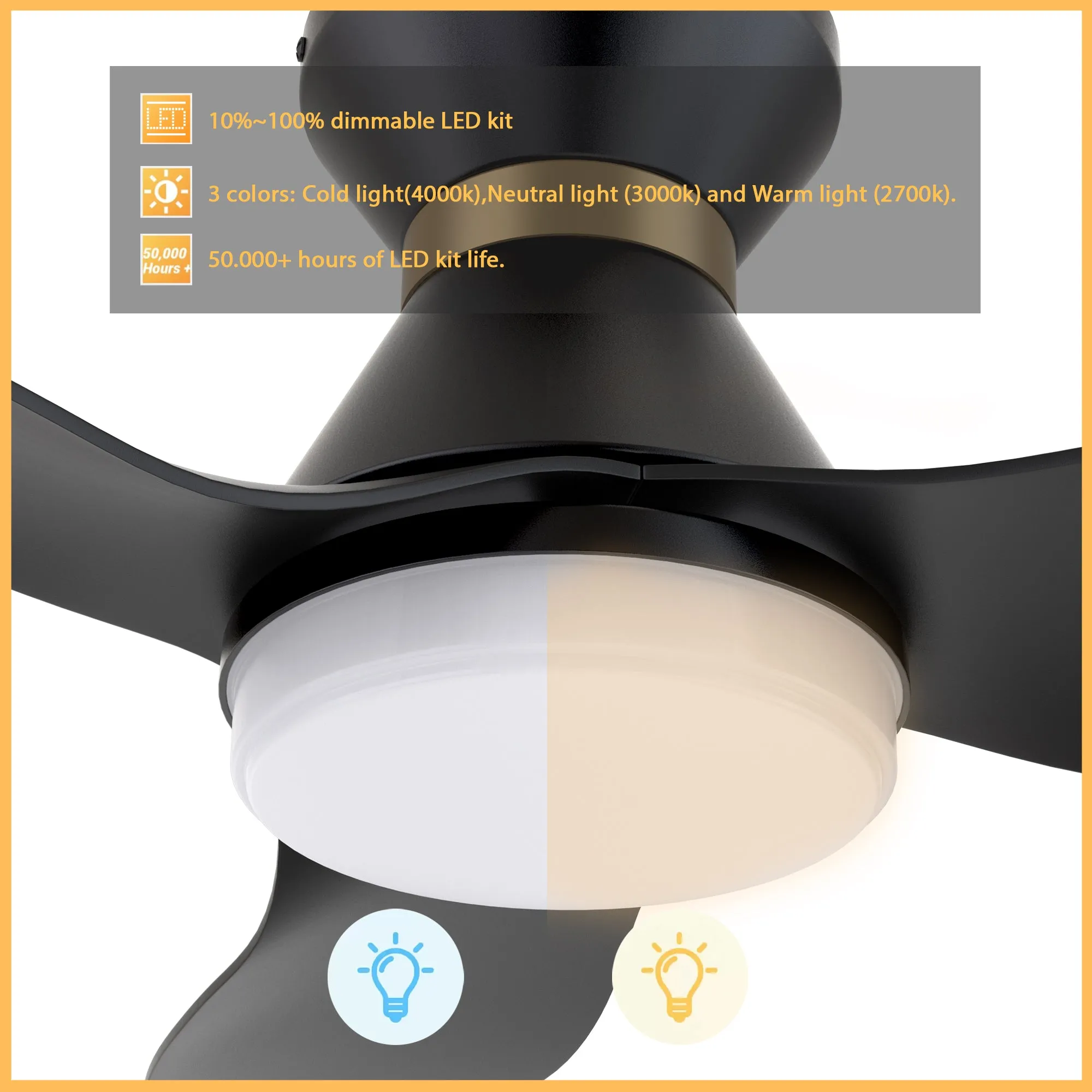 RYATT 45 inch 3-Blade Flush Mount Smart Ceiling Fan with LED Light Kit & Remote- Black/Black (Gold Detail)