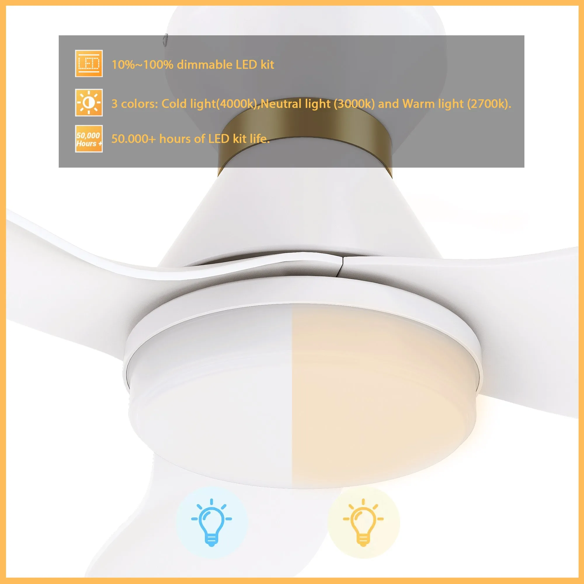 RYATT 45 inch 3-Blade Flush Mount Smart Ceiling Fan with LED Light Kit & Remote- White/White (Gold Detail)