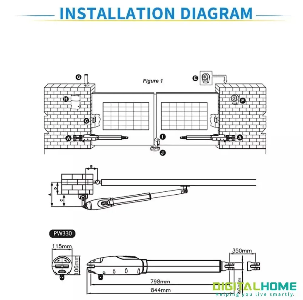 SGS150  Smart Automatic Double Swing Gate opener with Smartphone app (Bluetooth)